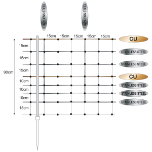 siatka-dla-owiec-palik-z-pojedynczym-gwozdziem-dl-50m-wys-90cm