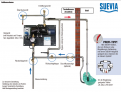 grzalka-do-modelu-303-3000w-230v.2